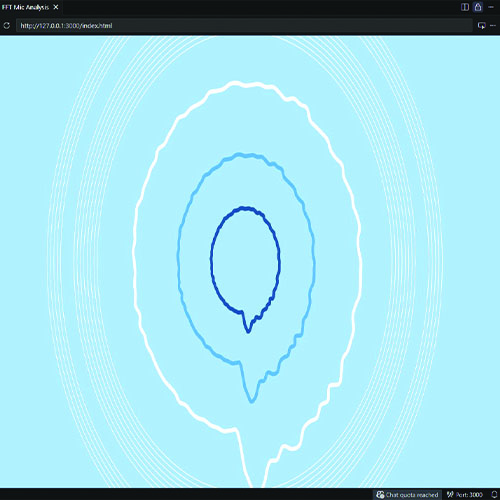 In this image I changed the colors of the visualizer layers and the background to make it look similar to water.
