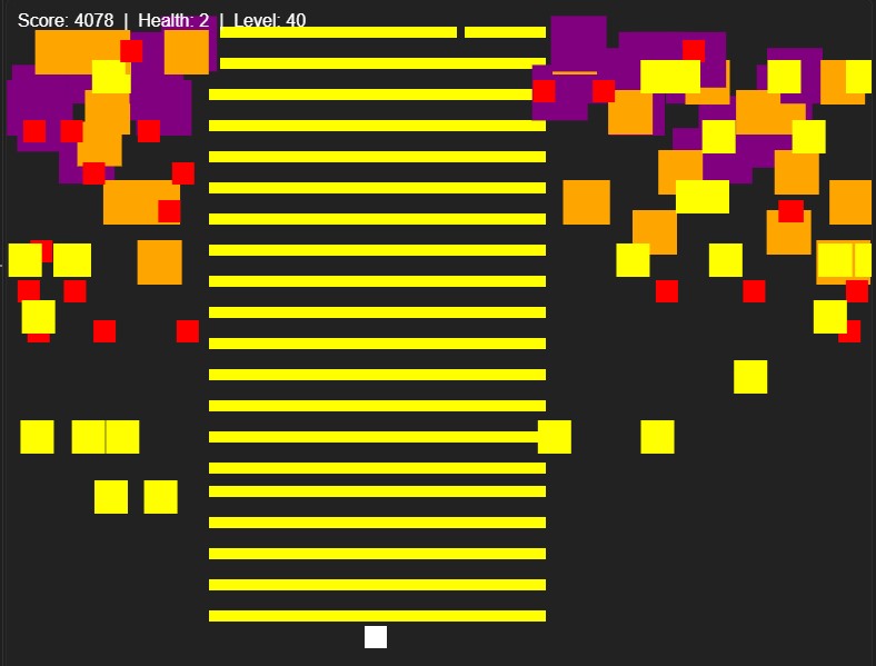 I added more frequent enemies as the player levelled up. This is also a representation of how the upgrades stacked.